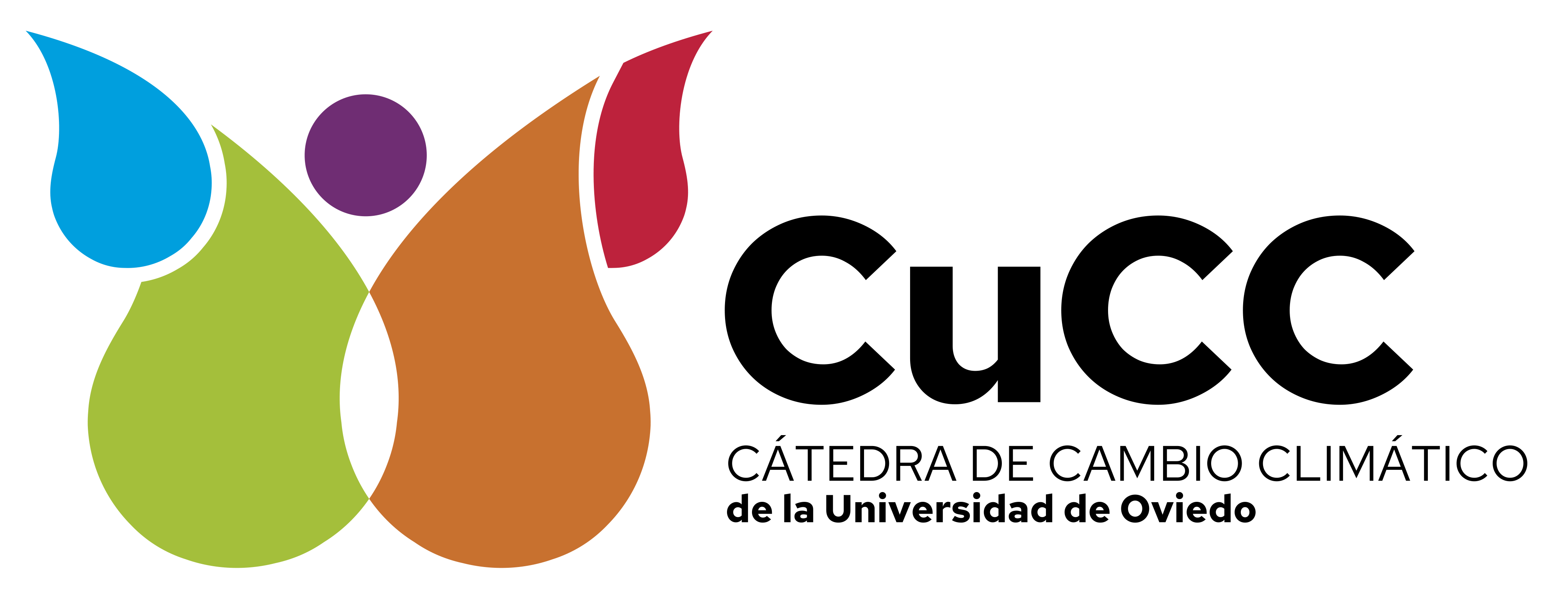 Logotipo Cátedra Cambio Clímatico Universidad de Oviedo