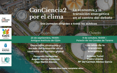 Ciclo ConCiencia2 por el clima 2025. La economía y la transición energética en el centro del debate
