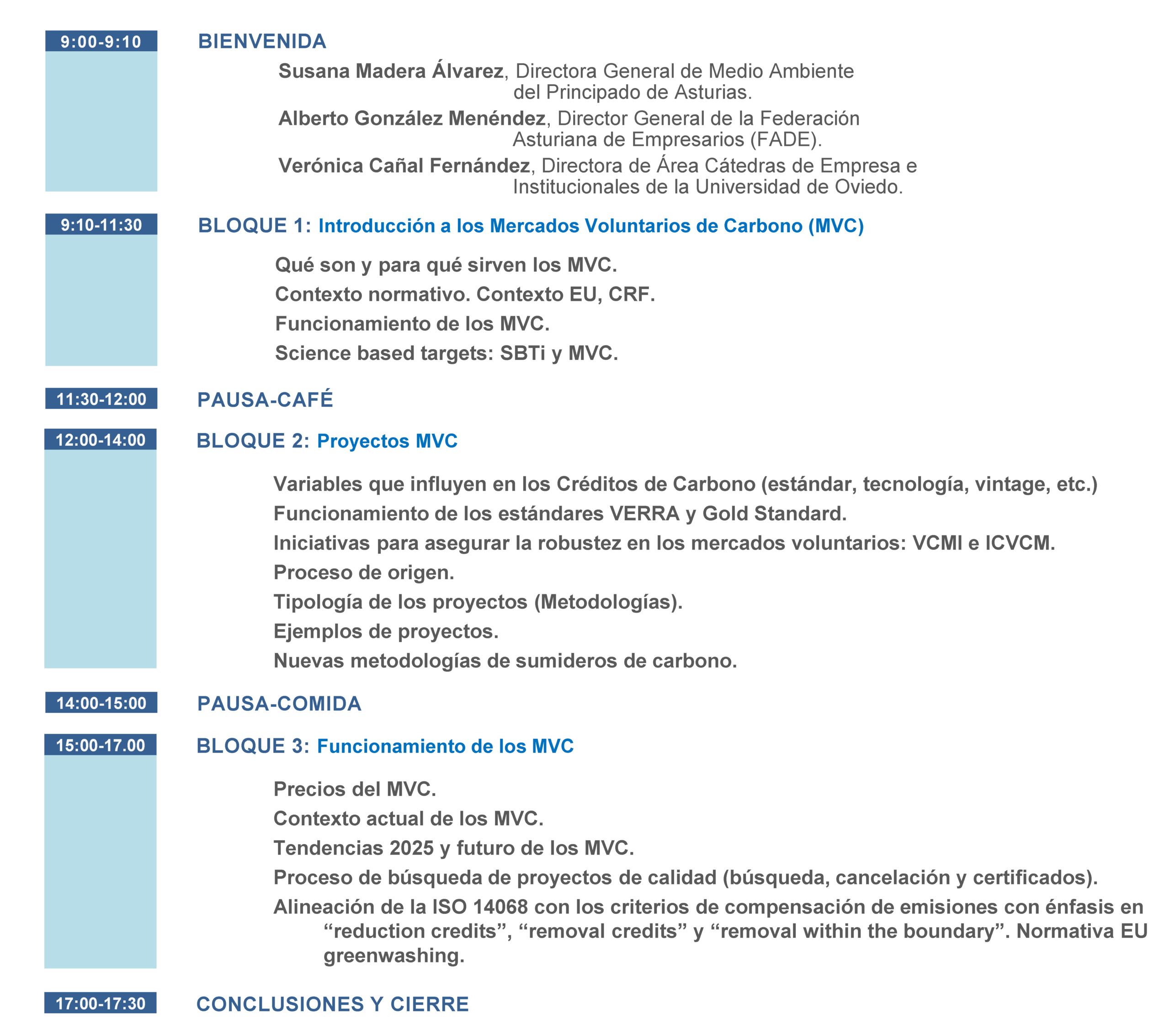 Programa MVC