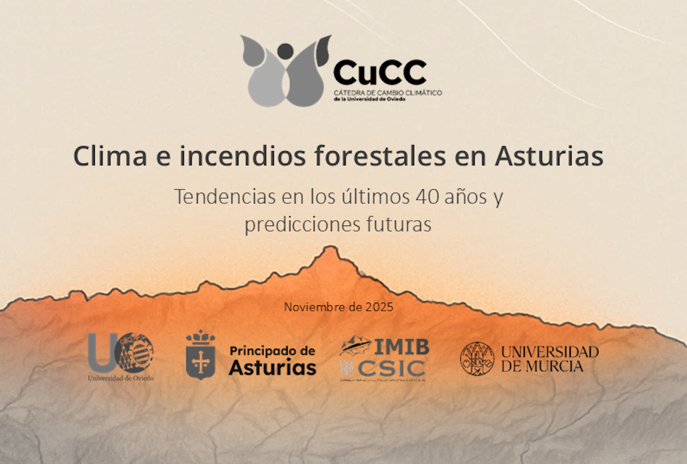 Clima e incendios forestales en Asturias: tendencias en los últimos 40 años y predicciones futuras