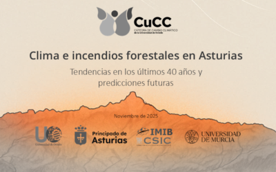Clima e incendios forestales en Asturias: tendencias en los últimos 40 años y predicciones futuras