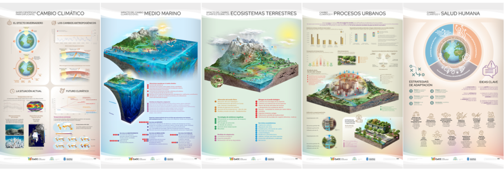 ImageRollups Imagen Publicación CuCC