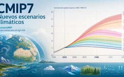 CMIP7 define los nuevos escenarios que guiarán la próxima generación de proyecciones climáticas